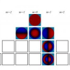 Sensitivity of reflected radiance to surface normal orientation