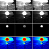 Sensor Saturation in Fourier Multiplexed Imaging