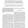 SET and RESET pulse characterization in BJT-selected phase-change memories