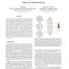 Shape Based Pedestrian Parsing