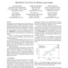 ShatterPlots: Fast Tools for Mining Large Graphs.