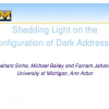 Shedding Light on the Configuration of Dark Addresses