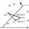 Speeding up SVM Decision Based on Mirror Points