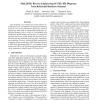 SQL2XMI: Reverse Engineering of UML-ER Diagrams from Relational Database Schemas
