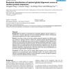 Statistical distributions of optimal global alignment scores of random protein sequences