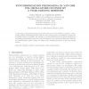 Synchronization Phenomena in van der Pol oscillators Coupled by a Time-Varying resistor