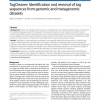TagCleaner: Identification and removal of tag sequences from genomic and metagenomic datasets