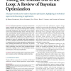 Taking the Human Out of the Loop: A Review of Bayesian Optimization