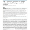 TAM: A method for enrichment and depletion analysis of a microRNA category in a list of microRNAs