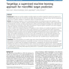 TargetSpy: a supervised machine learning approach for microRNA target prediction