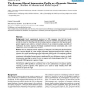 The Average Mutual Information Profile as a Genomic Signature