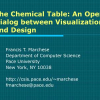 The Chemical Table: An Open Dialog between Visualization and Design