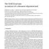 The OAEI food task: An analysis of a thesaurus alignment task