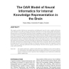 The OAR Model of Neural Informatics for Internal Knowledge Representation in the Brain