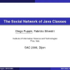 The social network of Java classes