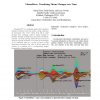 ThemeRiver: Visualizing Theme Changes over Time