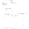 Thread Partitioning and Scheduling Based on Cost Model