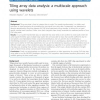 Tiling array data analysis: a multiscale approach using wavelets