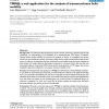 TMM@: a web application for the analysis of transmembrane helix mobility