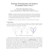 Topology determination and isolation for implicit plane curves
