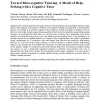 Toward Meta-cognitive Tutoring: A Model of Help Seeking with a Cognitive Tutor