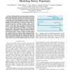 Traffic in Social Media II: Modeling Bursty Popularity