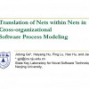 Translation of Nets Within Nets in Cross-organizational Software Process Modeling