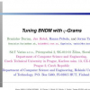 Tuning BNDM with q-Grams