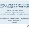 Using a dataflow abstracted virtual prototype for HdS-design