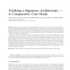 Verifying a signature architecture: a comparative case study