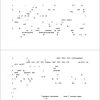 VHMPT: a graphical viewer and editor for helical membrane protein topologies