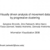 Visually driven analysis of movement data by progressive clustering