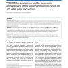 VITCOMIC: visualization tool for taxonomic compositions of microbial communities based on 16S rRNA gene sequences