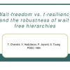 Wait-Freedom vs. t-Resiliency and the Robustness of Wait-Free Hierarchies