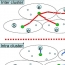 A Method for Distributed Computaion of Semi-Optimal Multicast Tree in MANET